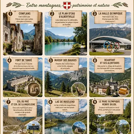 Le Nid Des Hirondelles Restaurant Au Premier Etage Petit Dejeuner Sur Commande * Albertville